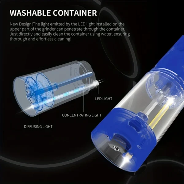 Rechargeable Electric Salt and Pepper Mill